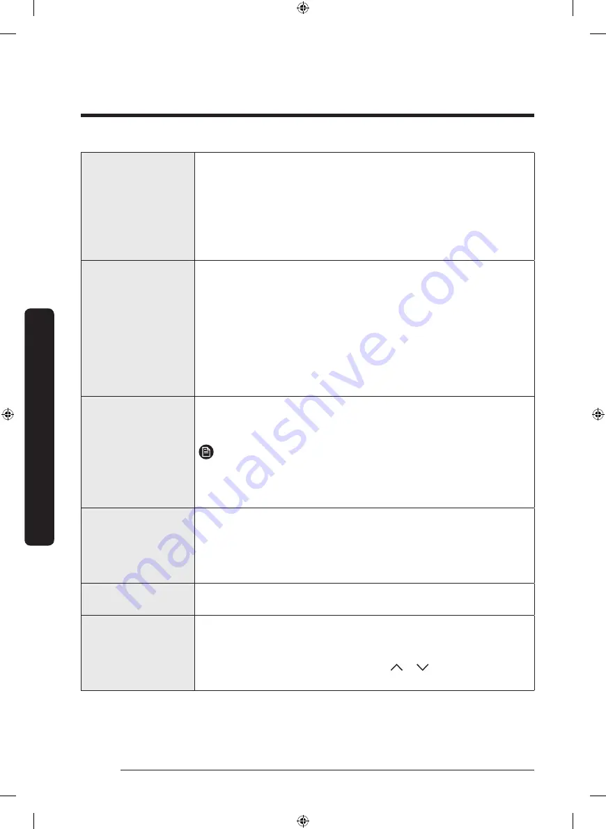 Samsung DVE52M7750W User Manual Download Page 144