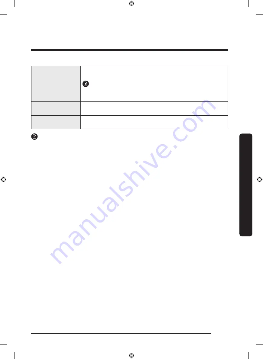 Samsung DVE52M7750W User Manual Download Page 145