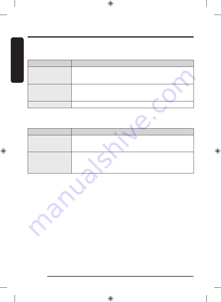 Samsung DVE54CG7550 Series User Manual Download Page 46