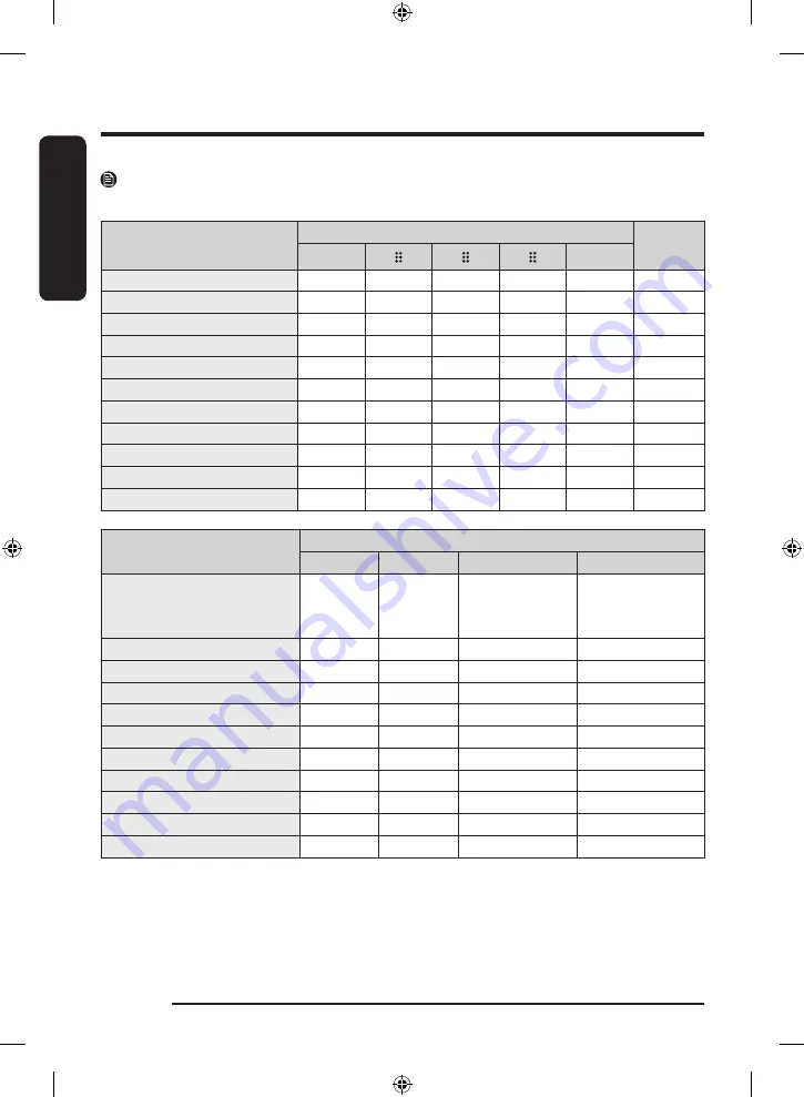 Samsung DVE54CG7550 Series User Manual Download Page 48