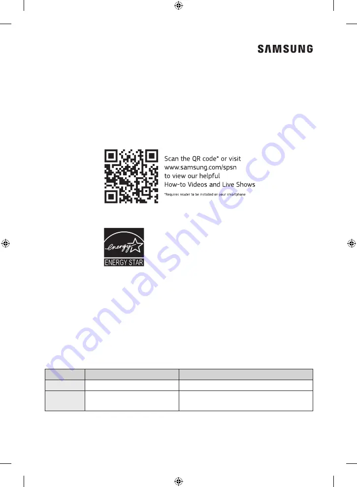 Samsung DVE54CG7550 Series User Manual Download Page 68