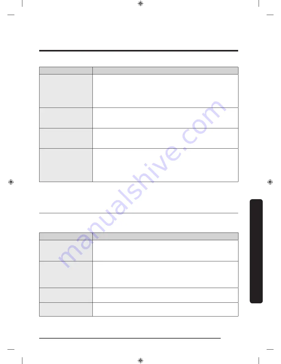 Samsung DVEG52M775 SERIES User Manual Download Page 155