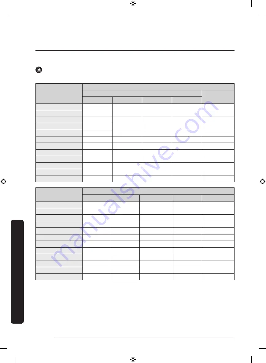 Samsung DVEG52M8650 Series User Manual Download Page 48