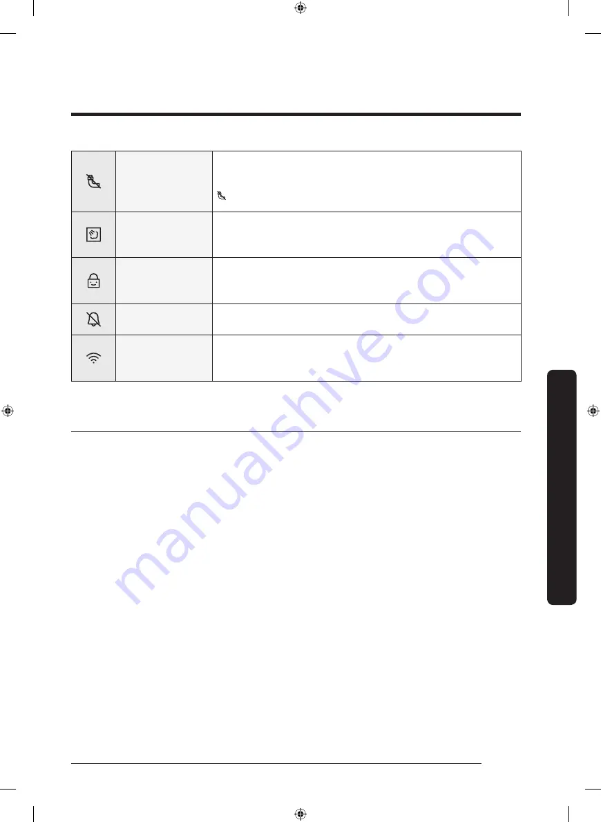 Samsung DVG45R6100P/A3 User Manual Download Page 107