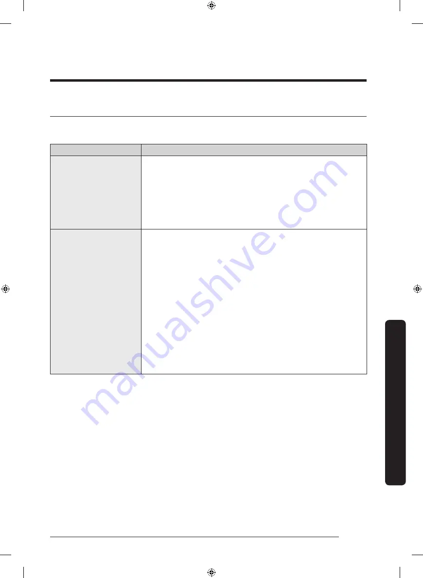 Samsung DVG45R6100P/A3 User Manual Download Page 119