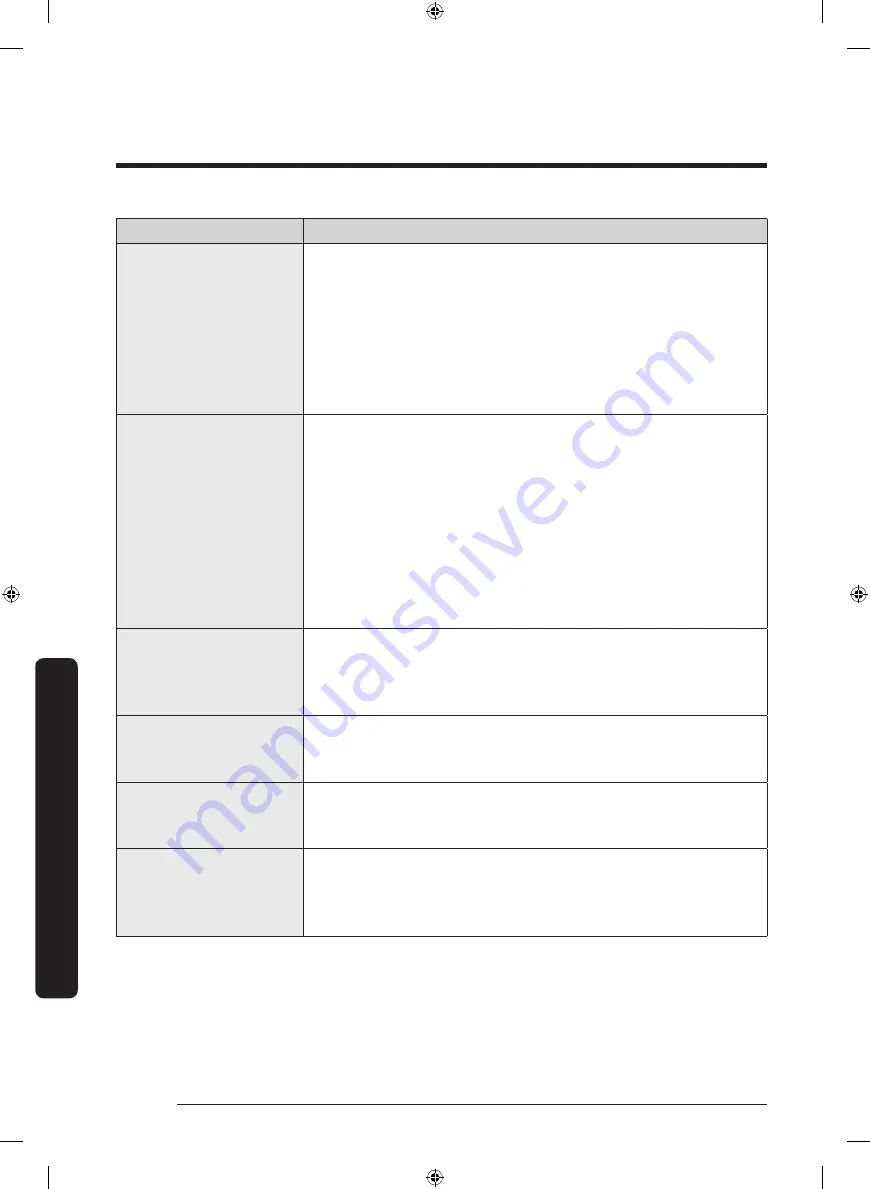 Samsung DVG45R6100P User Manual Download Page 56