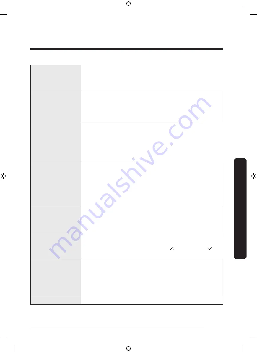 Samsung DVG45R6300W/A3 User Manual Download Page 43