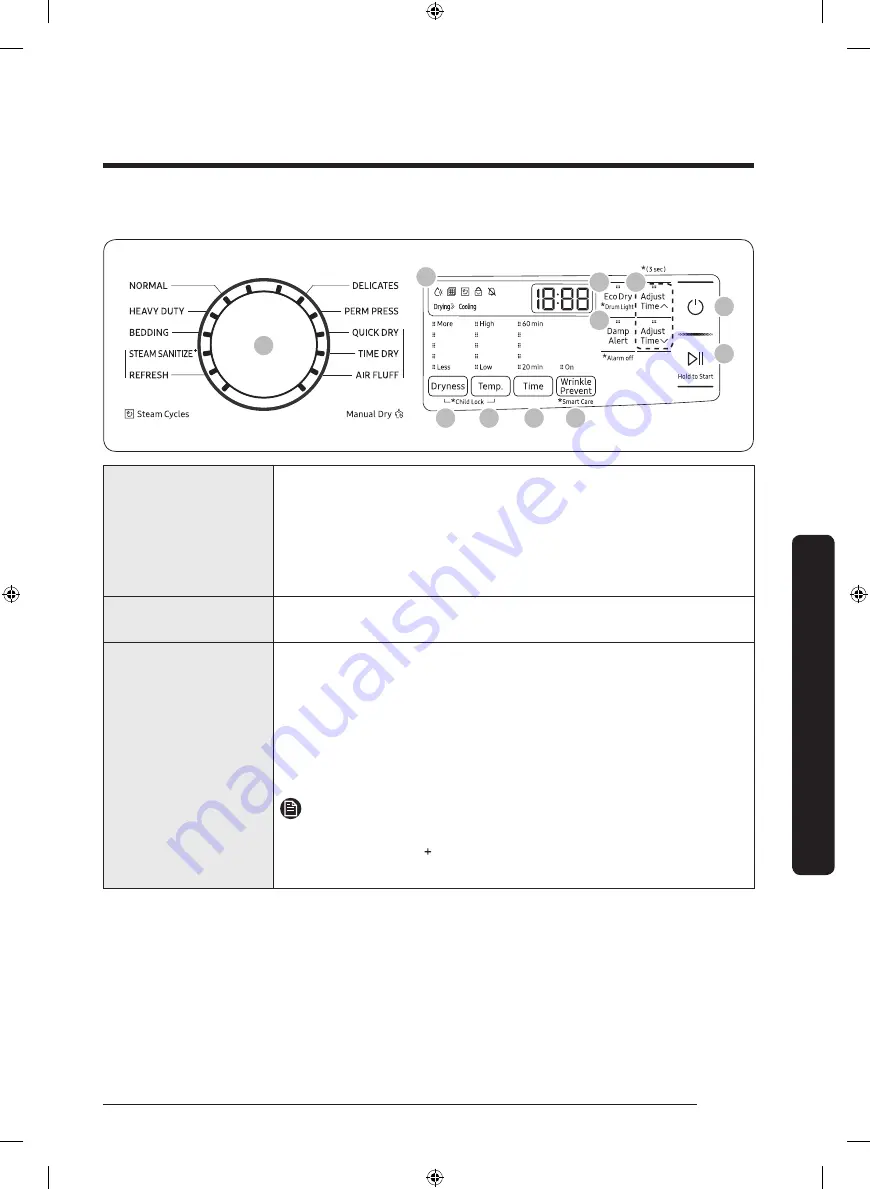 Samsung DVG45R6300W/A3 User Manual Download Page 111