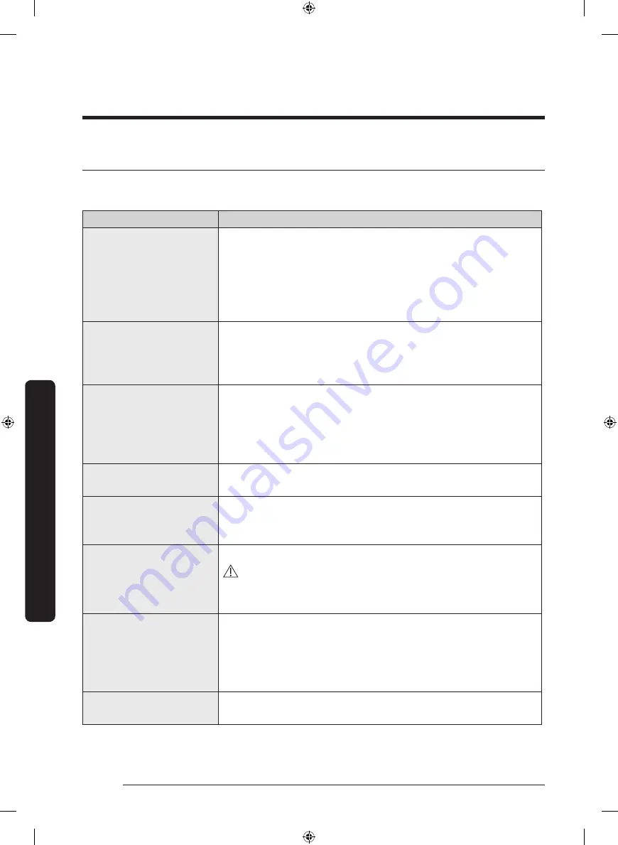 Samsung DVG45R6300W/A3 User Manual Download Page 120