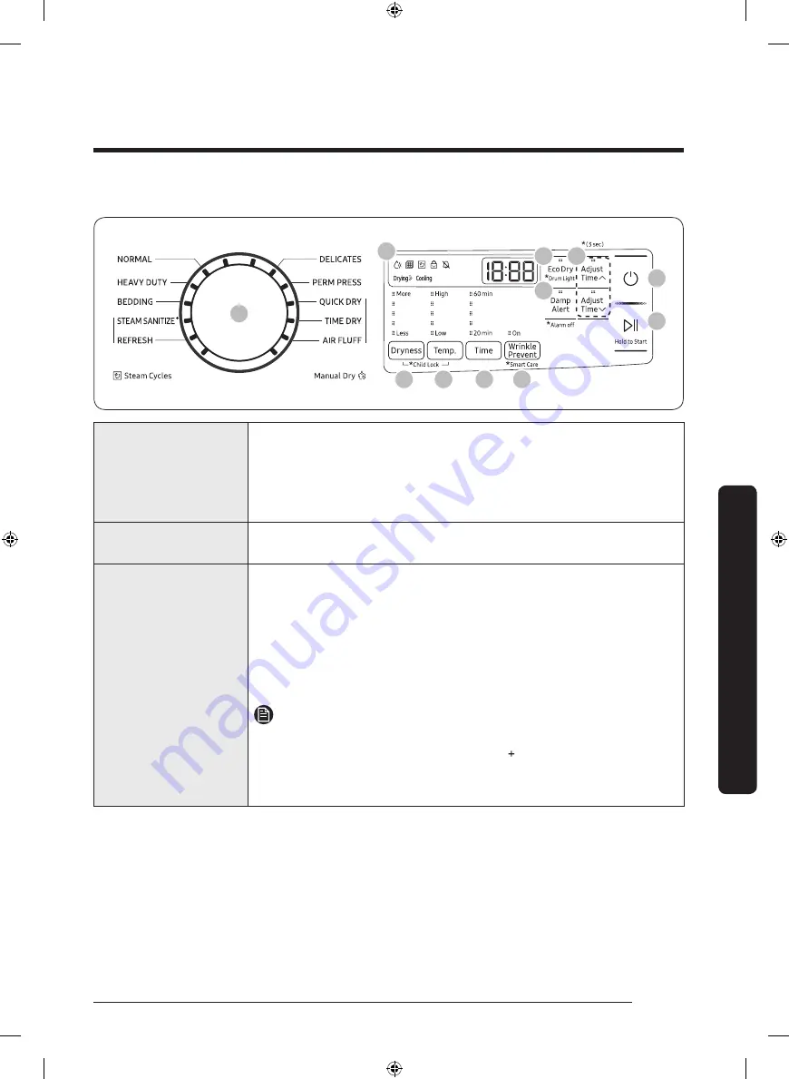 Samsung DVG45R6300W/A3 Скачать руководство пользователя страница 183