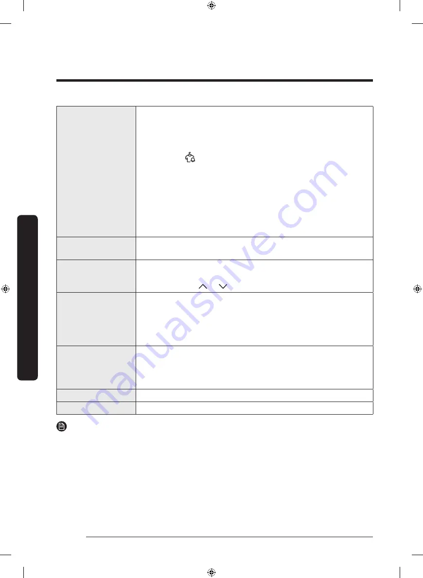 Samsung DVG45T3400 Series User Manual Download Page 36