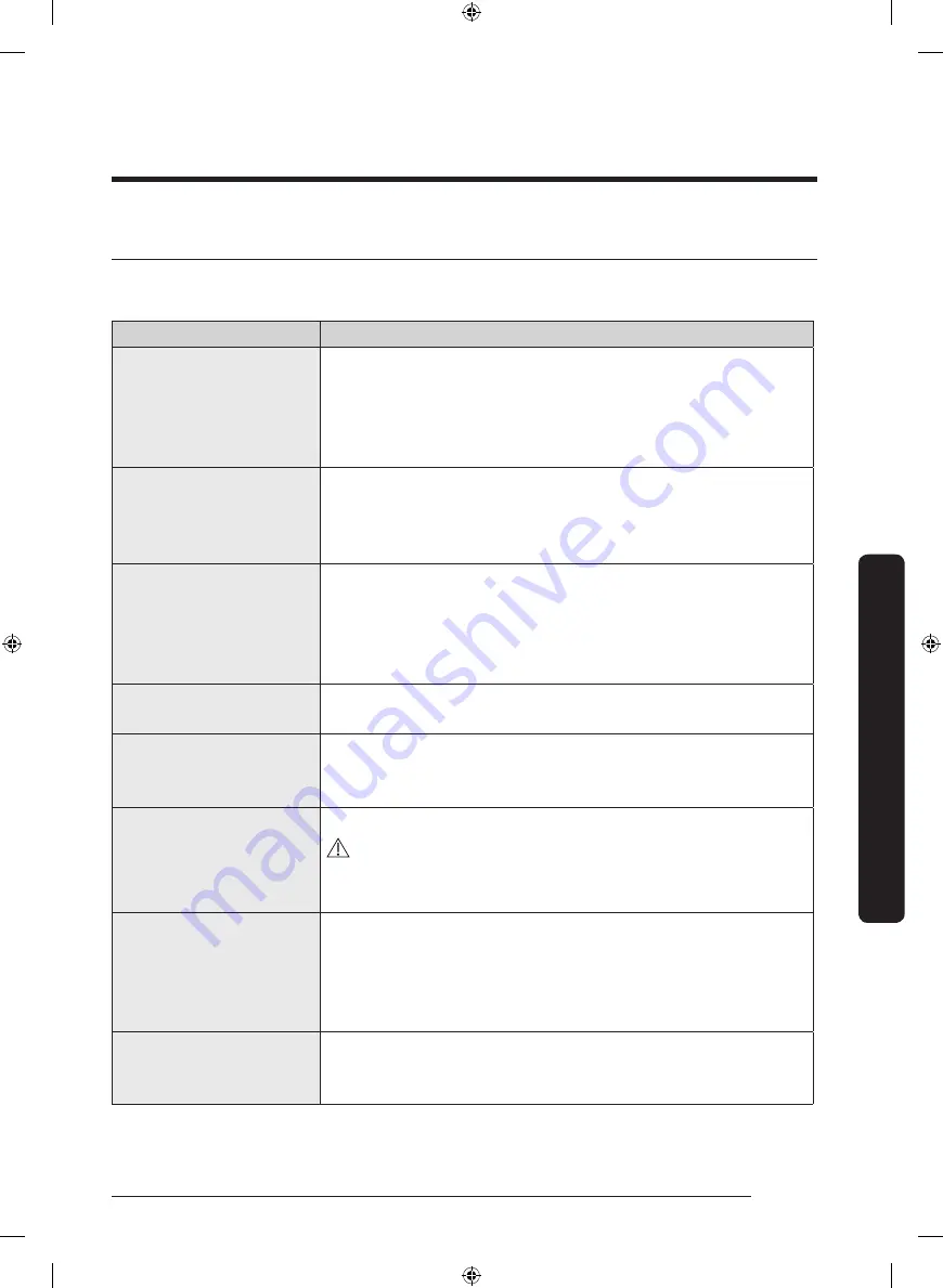 Samsung DVG45T6005 Series User Manual Download Page 43