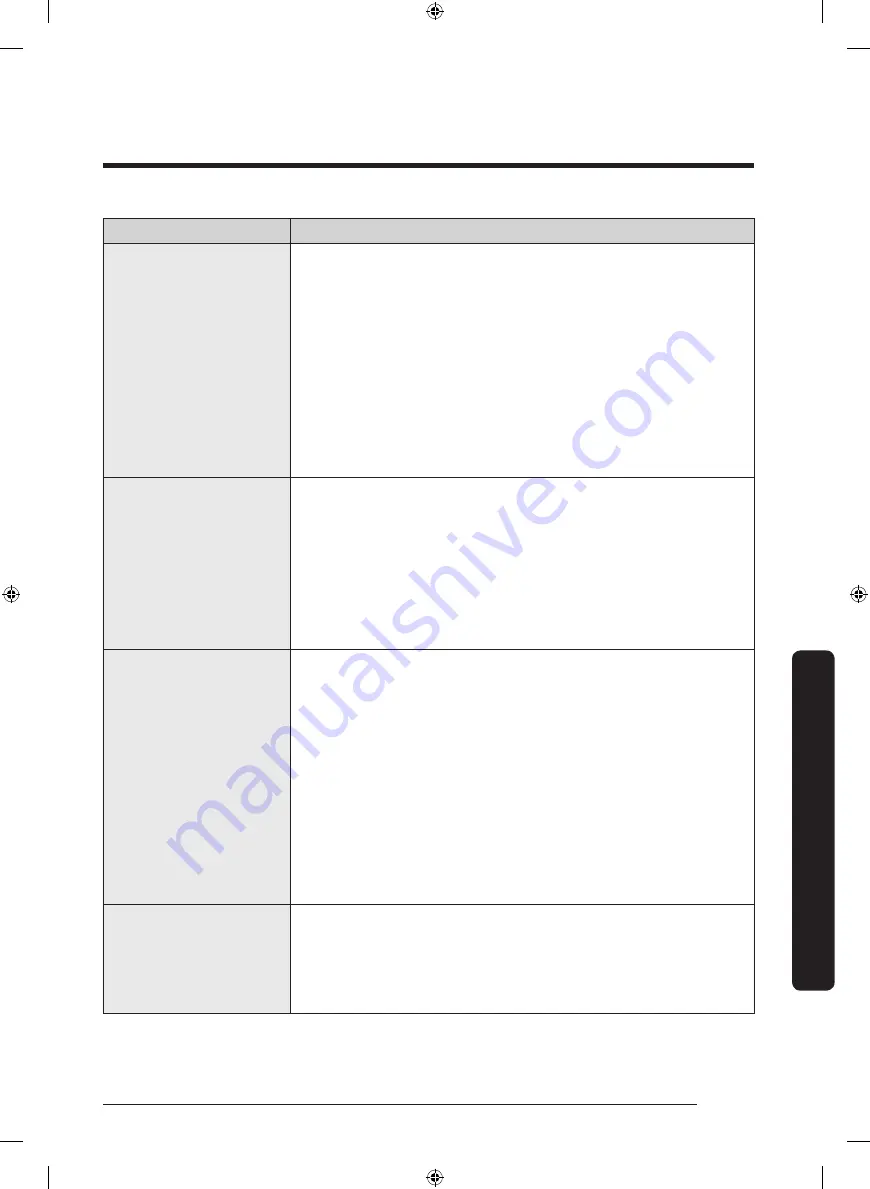 Samsung DVG45T6005 Series User Manual Download Page 113