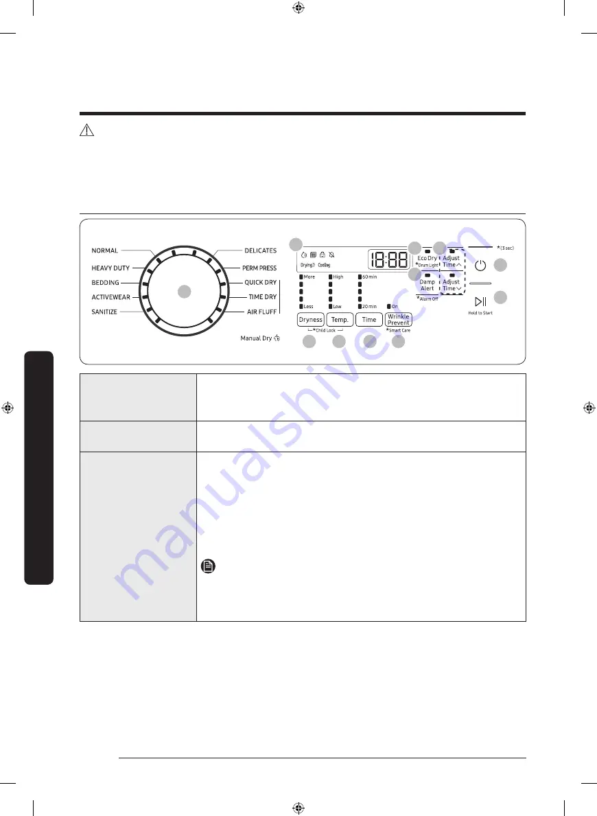 Samsung DVG45T6005 Series User Manual Download Page 164