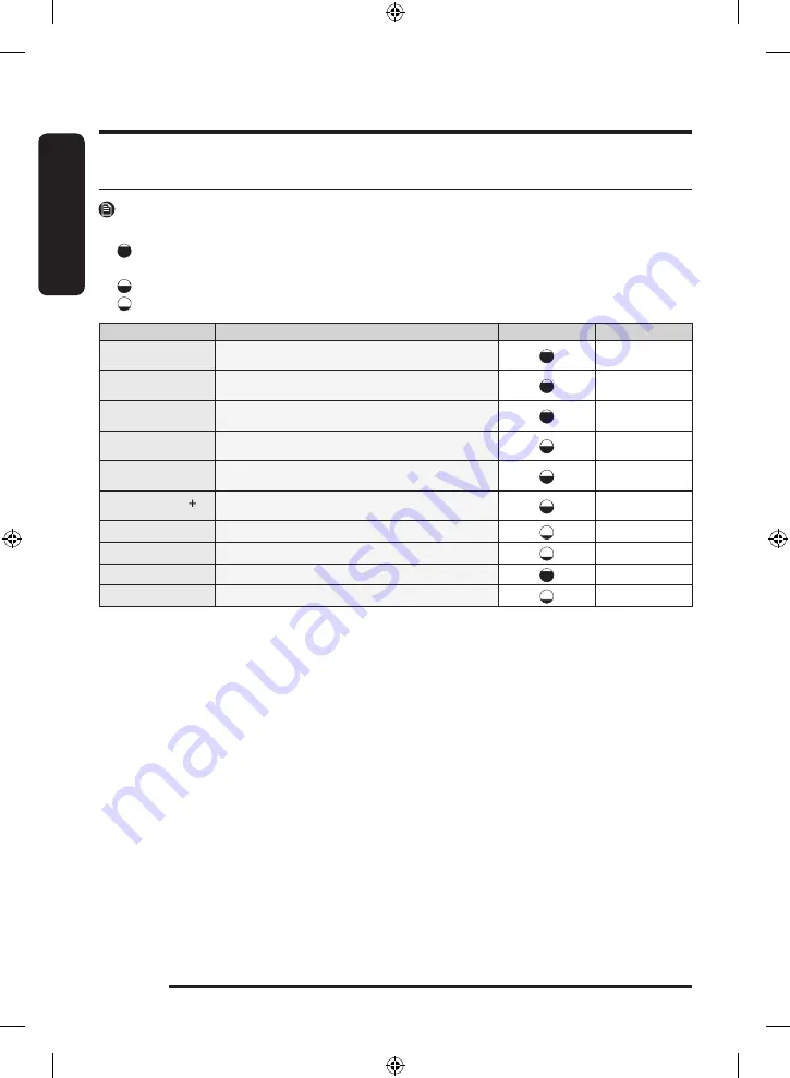 Samsung DVG45T6200 Series User Manual Download Page 42