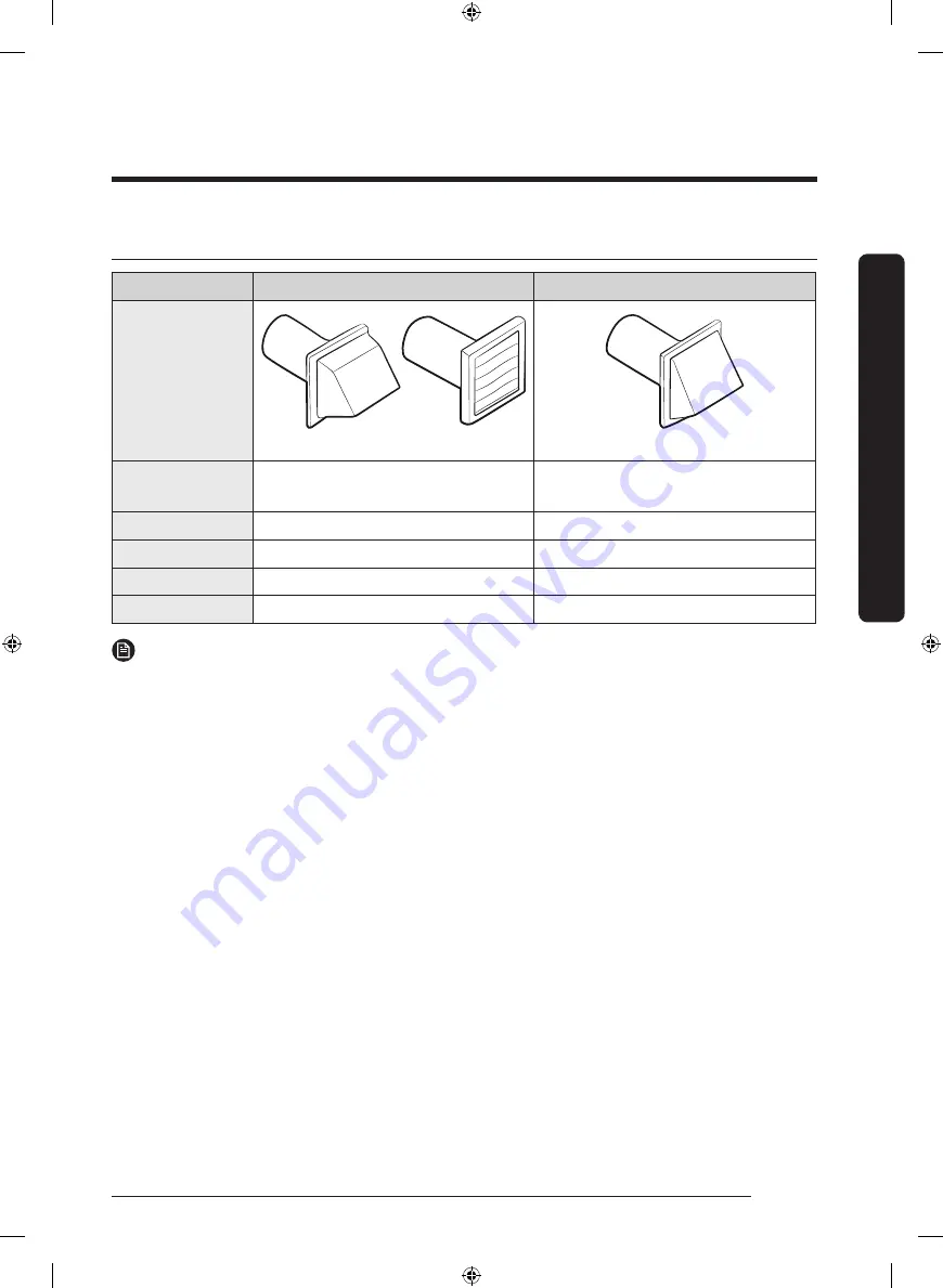 Samsung DVG50M7450 Series User Manual Download Page 11