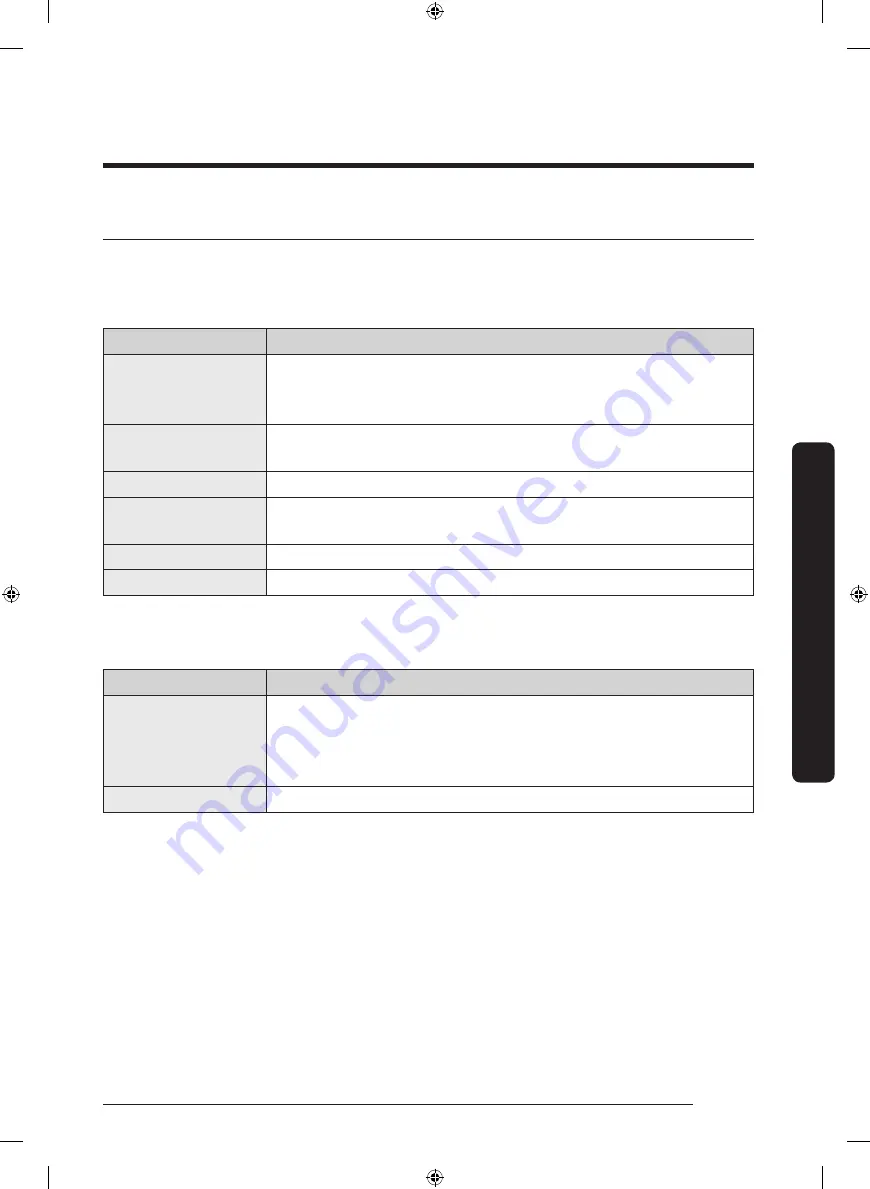 Samsung DVG50M7450 Series User Manual Download Page 33