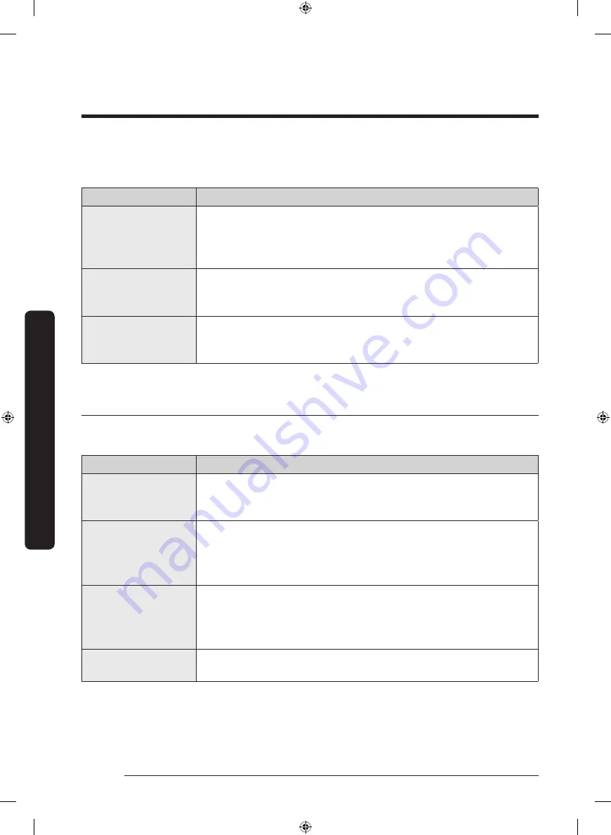 Samsung DVG50M7450P/A3-00 User Manual Download Page 34