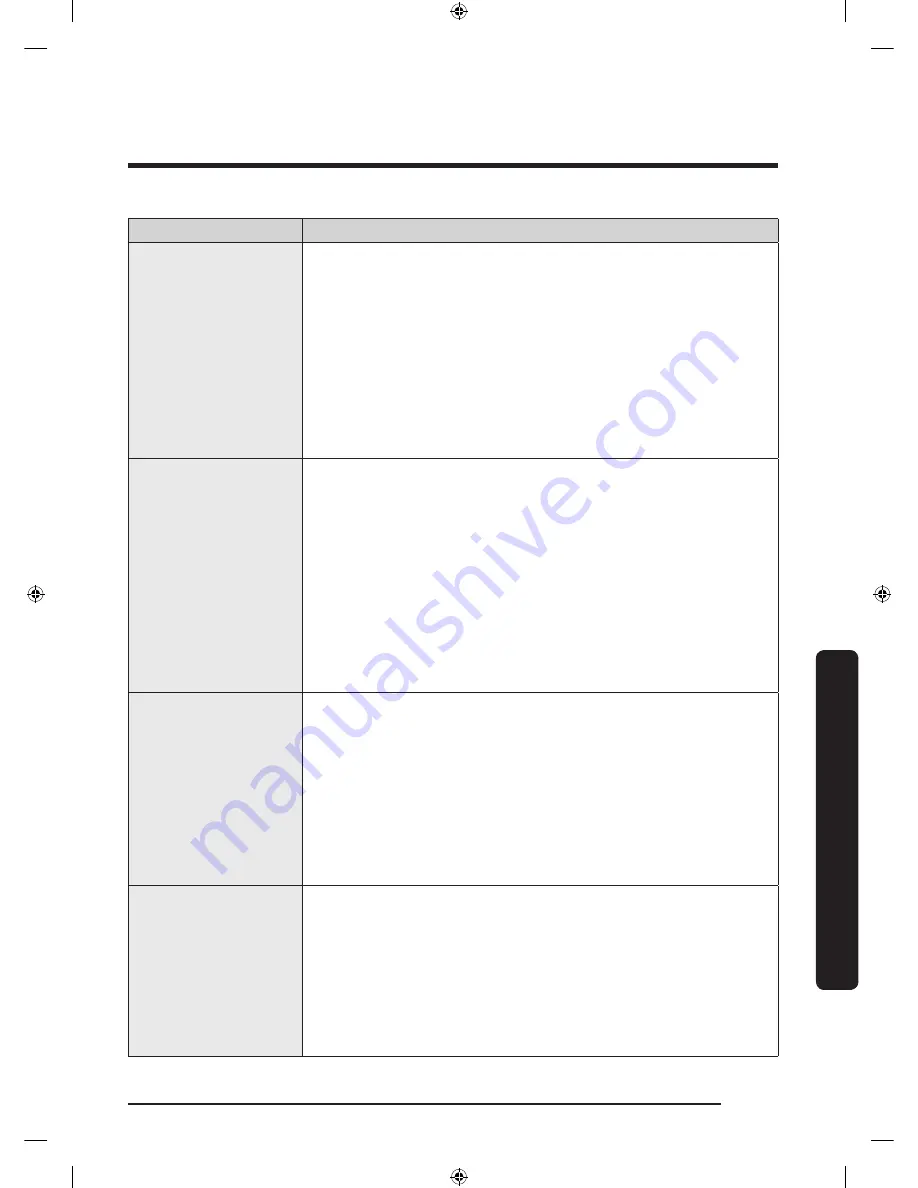 Samsung DVG50M7450W Series User Manual Download Page 93