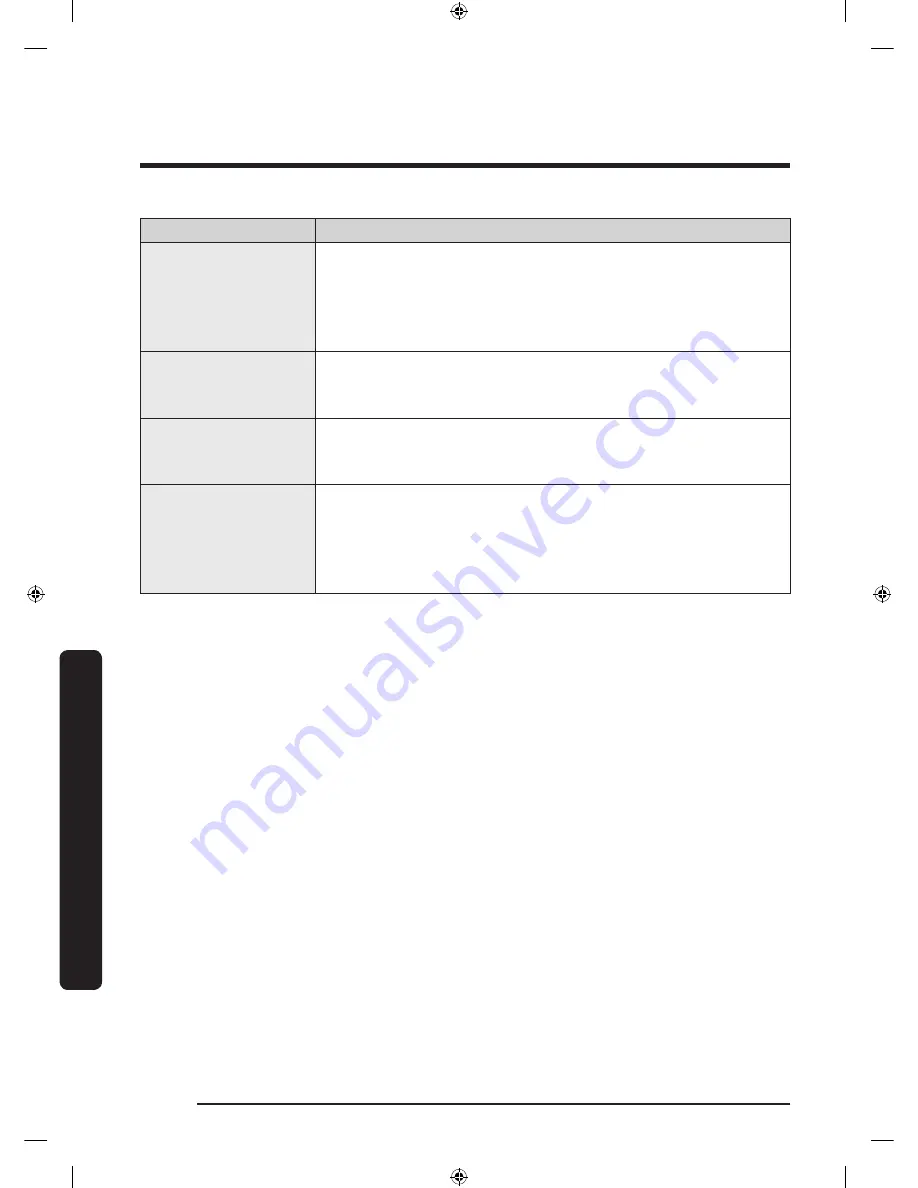 Samsung DVG50M7450W Series User Manual Download Page 94