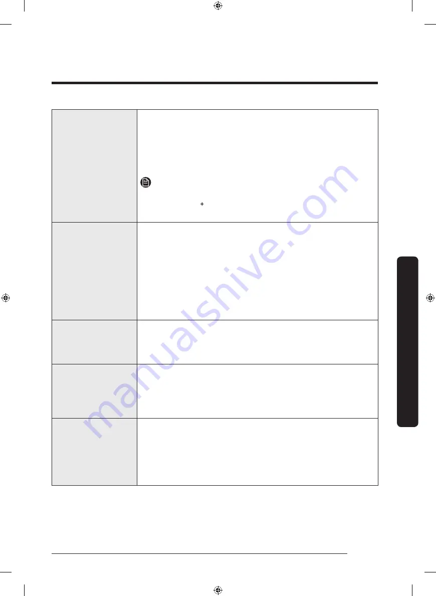 Samsung DVG50R5400 Series User Manual Download Page 33