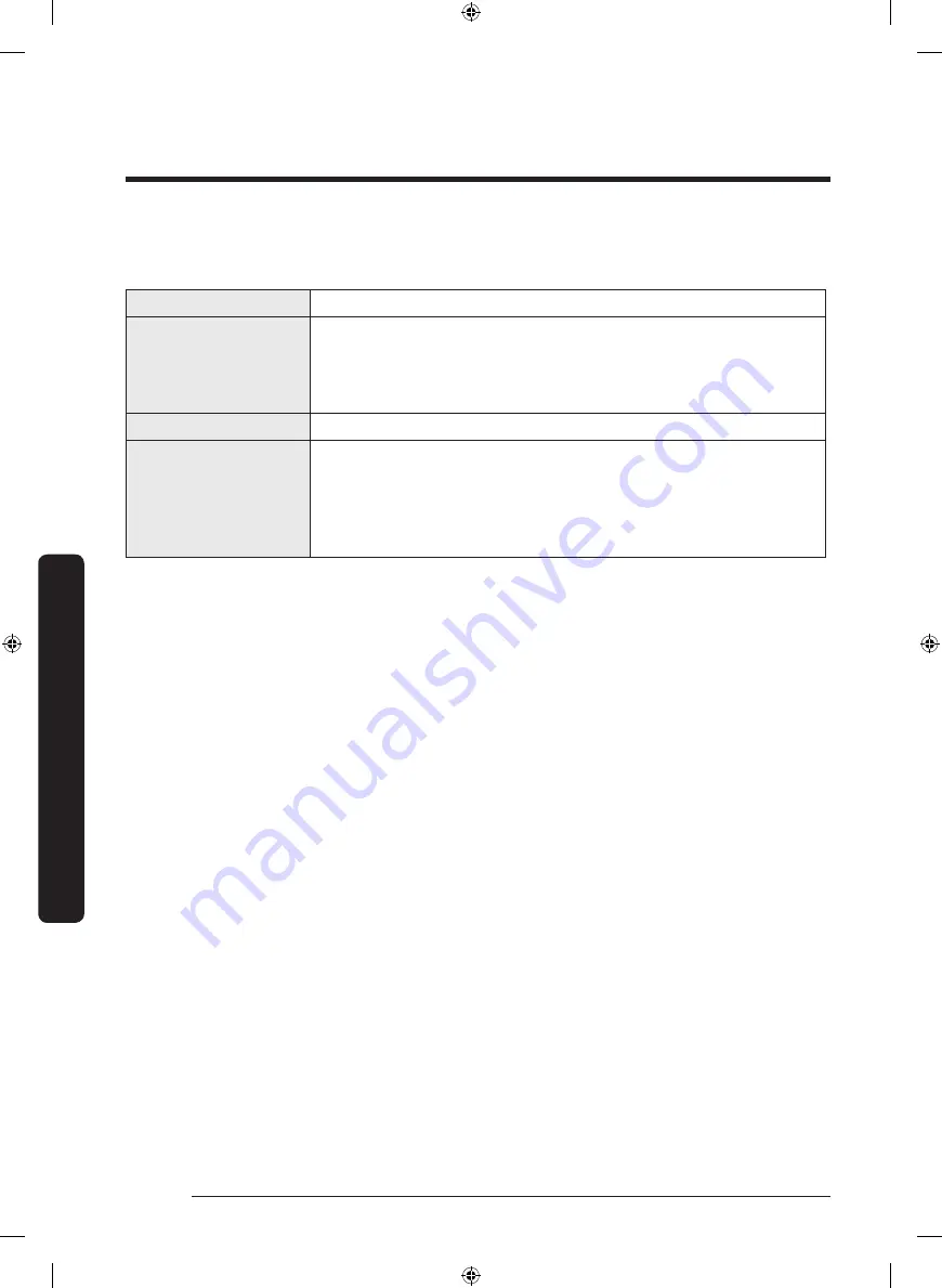 Samsung DVG50R5400 Series User Manual Download Page 36