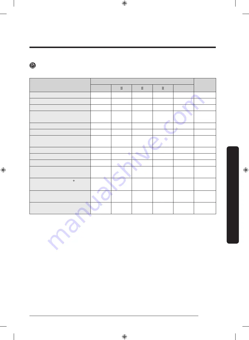 Samsung DVG50R5400 Series User Manual Download Page 39