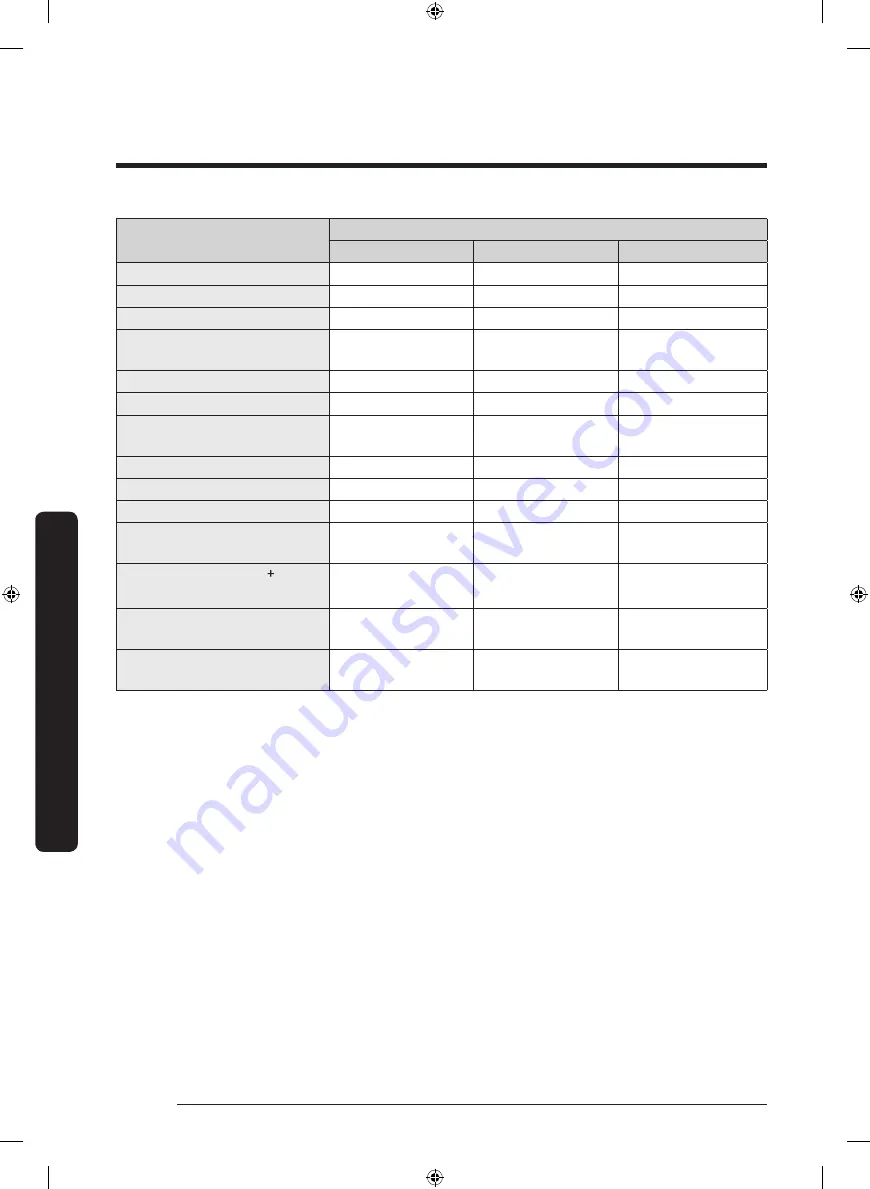 Samsung DVG50R5400 Series User Manual Download Page 40