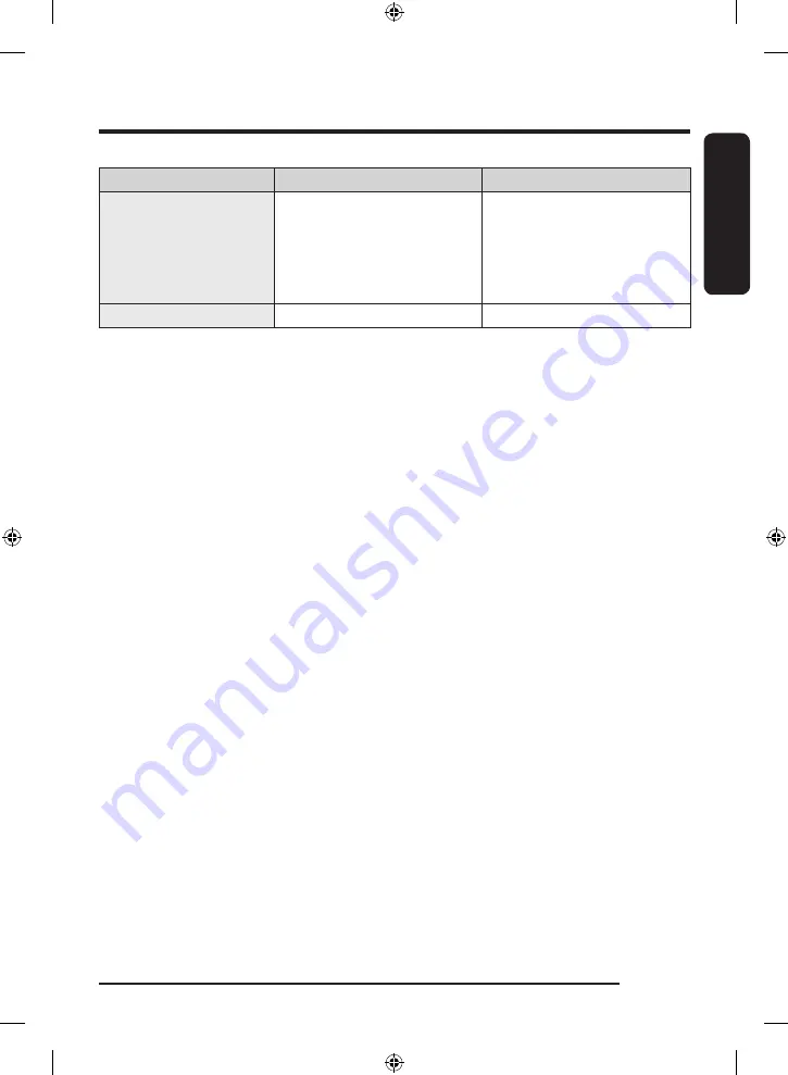 Samsung DVG53BB8700 Series User Manual Download Page 61