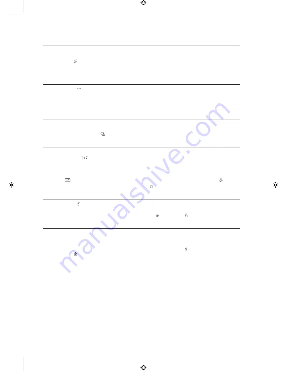 Samsung DW-FG720 SERIES User Manual Download Page 26