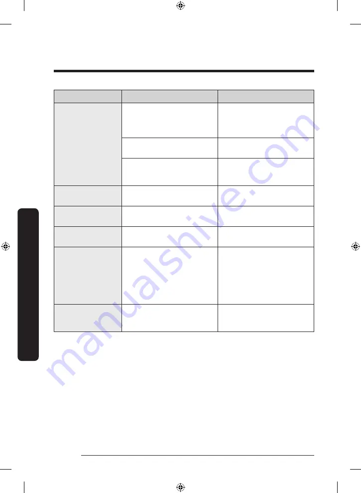 Samsung DW5 R405 BB Series User Manual Download Page 58