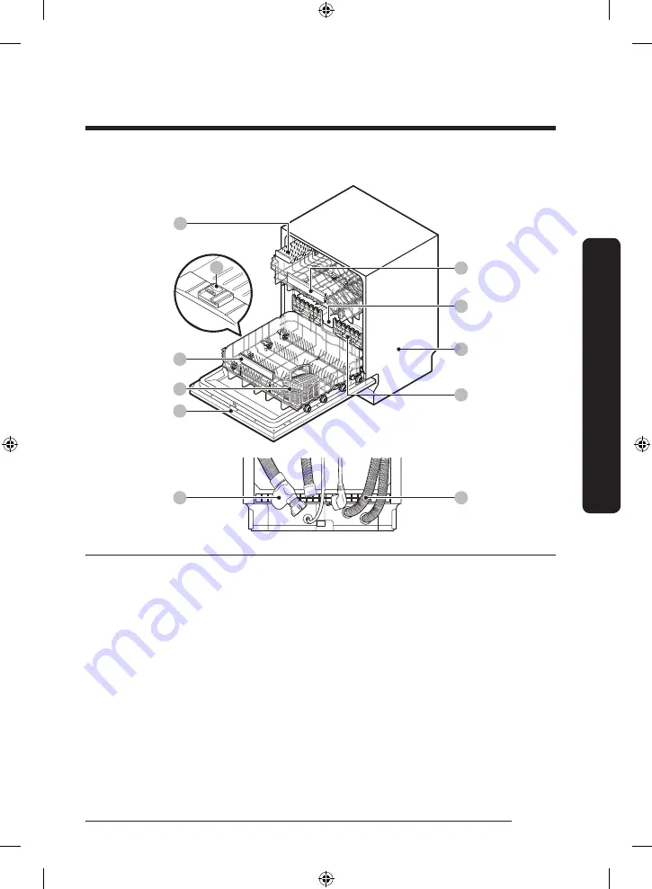 Samsung DW60A807 Series Скачать руководство пользователя страница 295