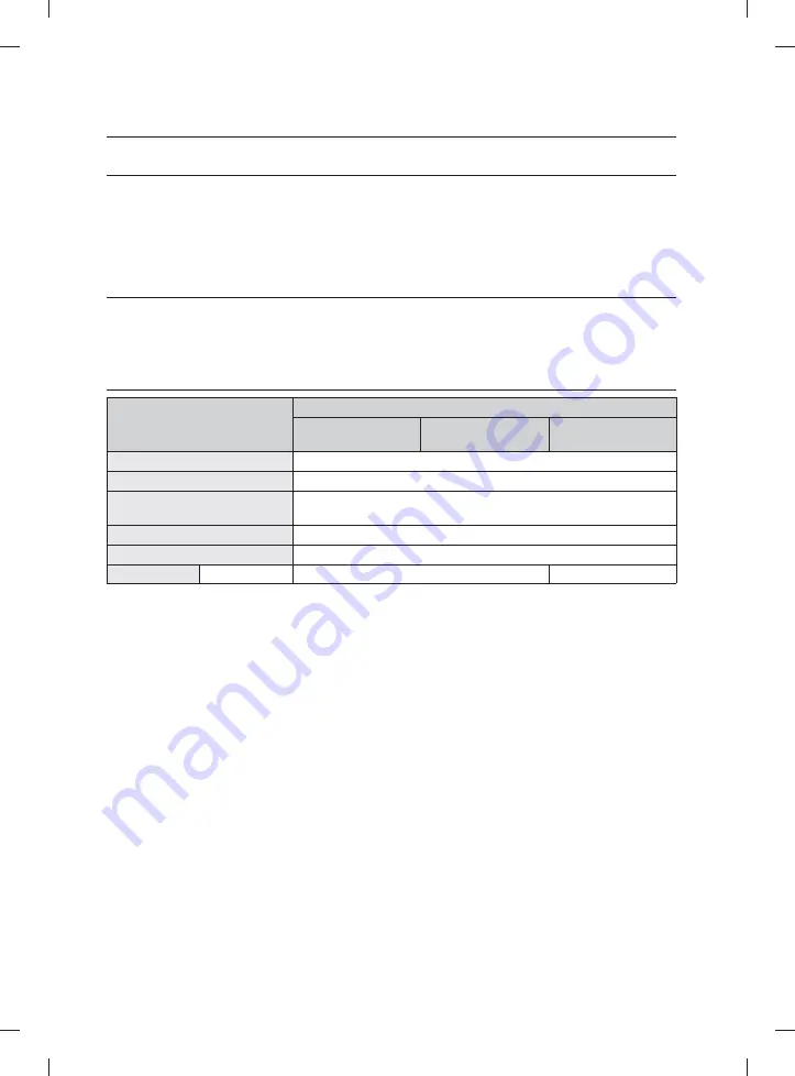 Samsung DW60K8550 Series User Manual Download Page 40