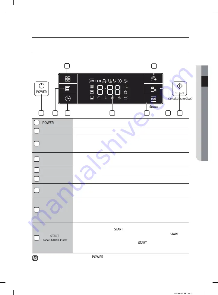 Samsung DW60M5060FS User Manual Download Page 7