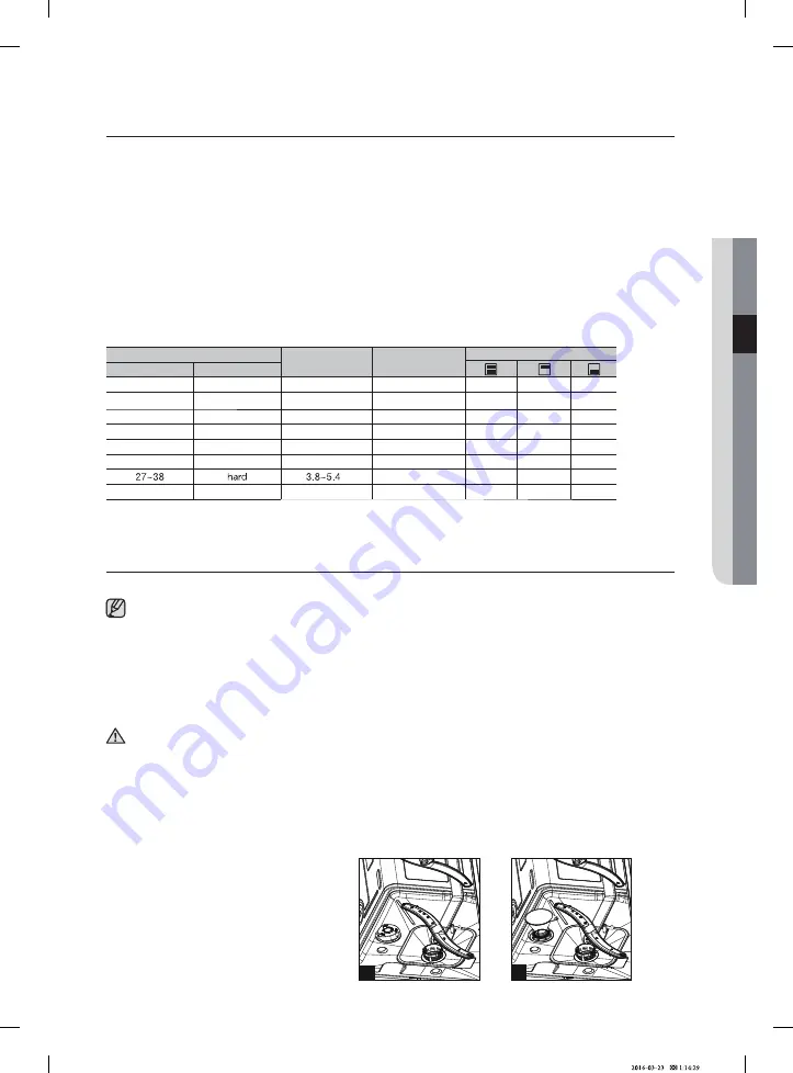 Samsung DW60M5060FS User Manual Download Page 21