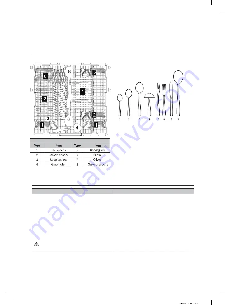 Samsung DW60M5060FS User Manual Download Page 30