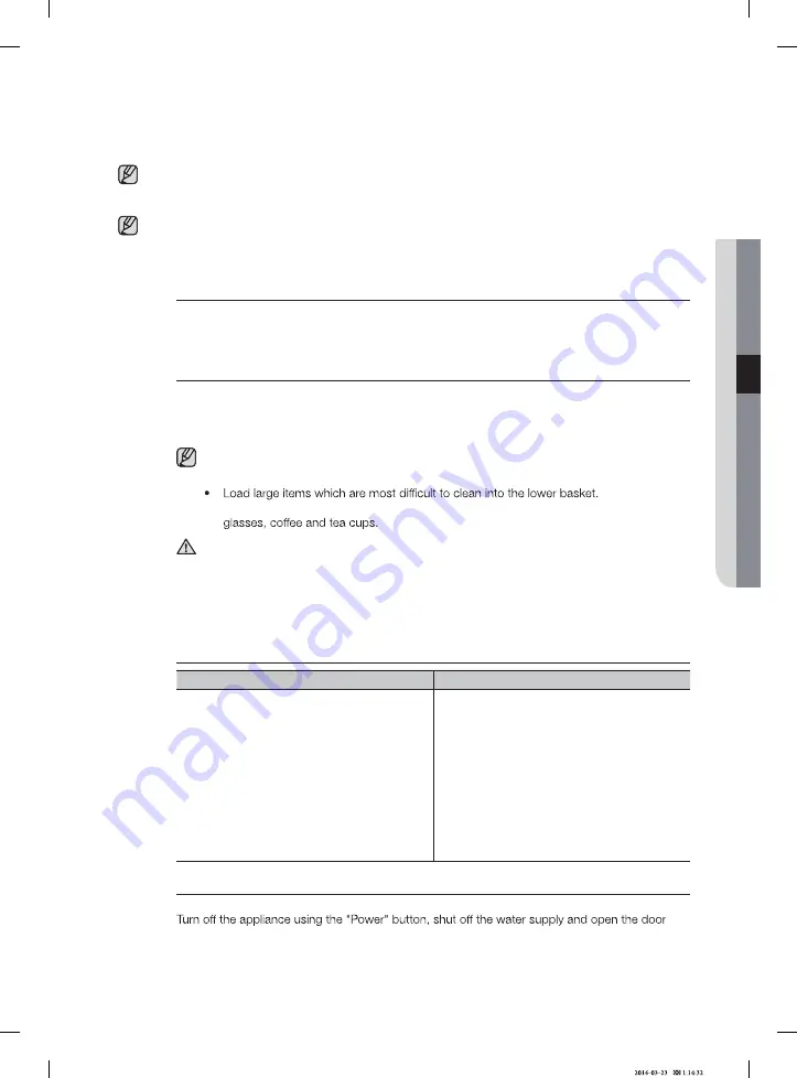 Samsung DW60M5060FS User Manual Download Page 31