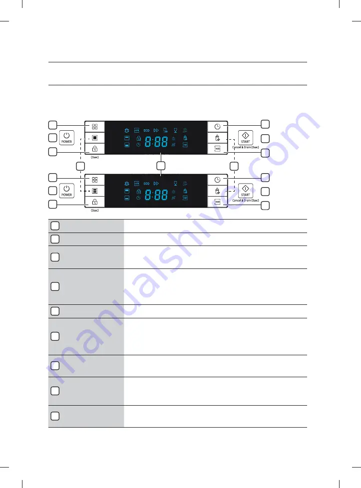 Samsung DW60M6051 Series User Manual Download Page 14