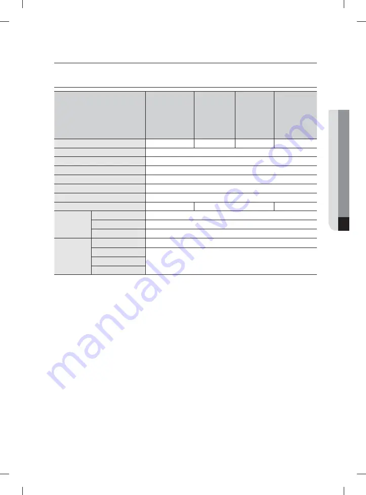 Samsung DW60M6051 Series User Manual Download Page 49