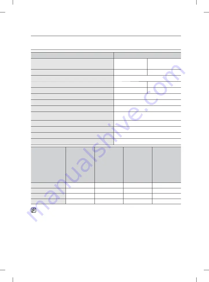 Samsung DW60M6051 Series User Manual Download Page 53