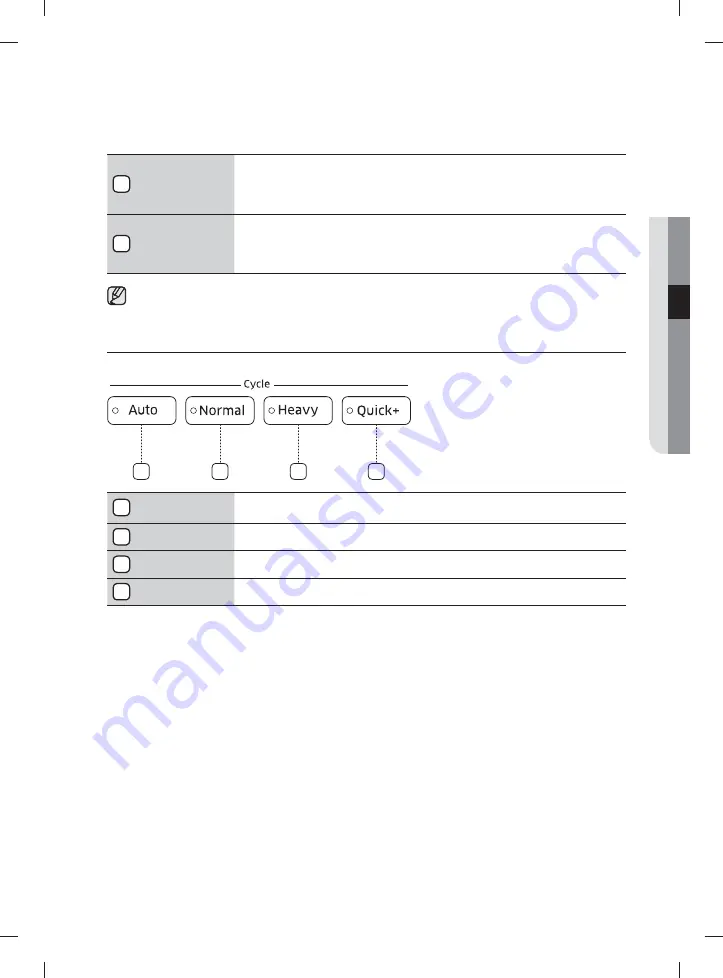 Samsung DW80J3020UW User Manual Download Page 9