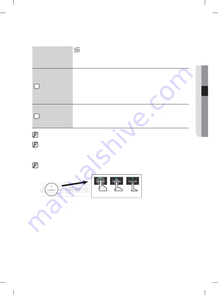 Samsung DW80J7550UG Скачать руководство пользователя страница 11