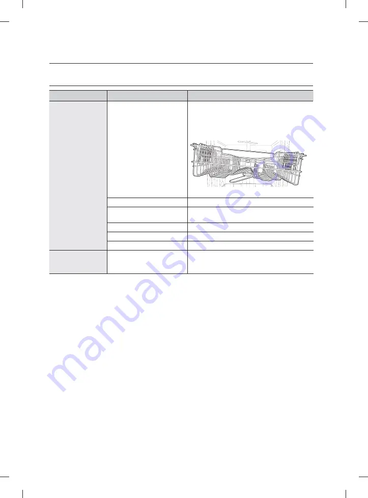 Samsung DW80J7550UG User Manual Download Page 64