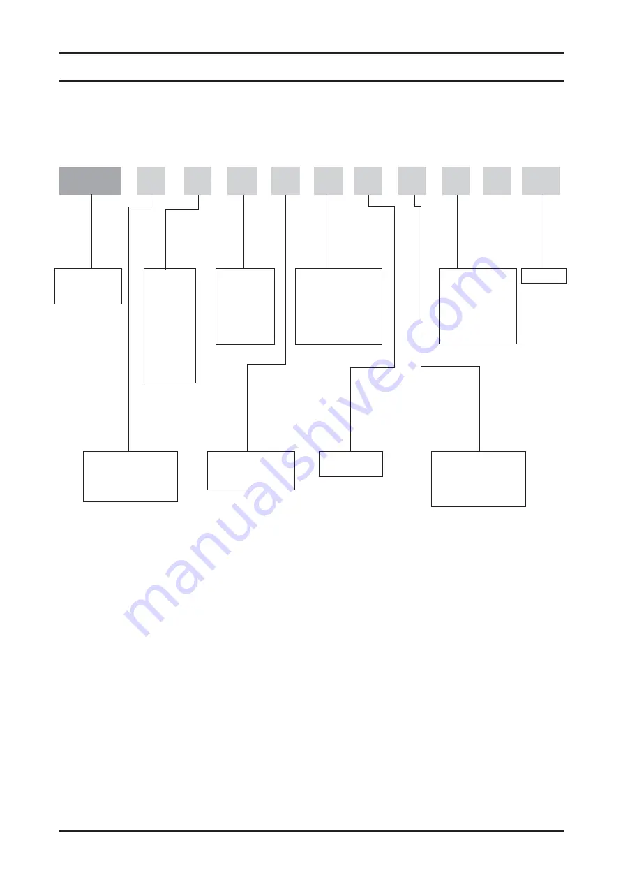 Samsung DW80R9 Series Service Manual Download Page 64