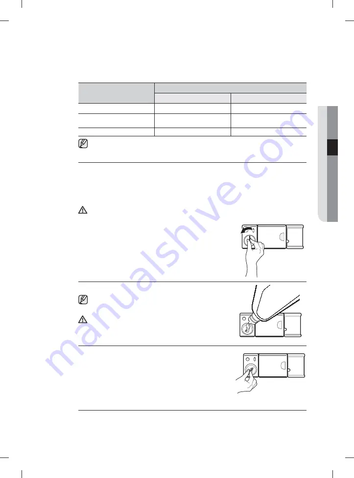 Samsung DW80T5040 Series User Manual Download Page 97