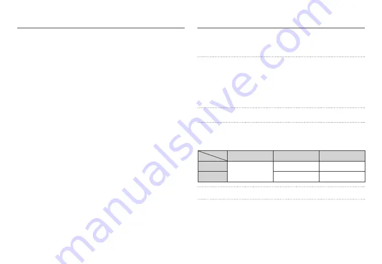 Samsung EC-L200ZSBA User Manual Download Page 90