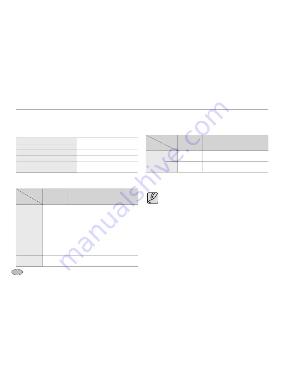 Samsung EC-NV4ZZSBA/US - NV4 Digital Camera Instrucciones Download Page 13