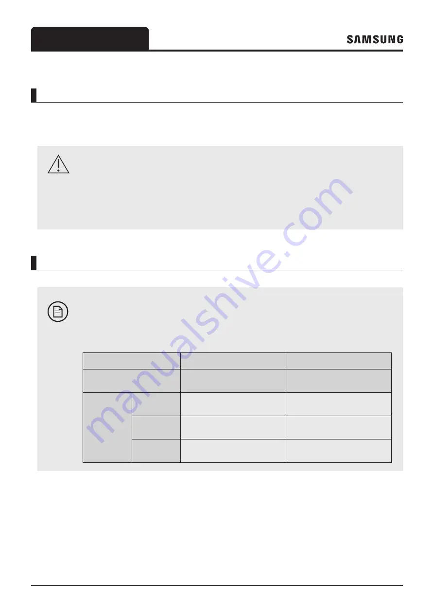 Samsung EHS AE050RXYDEG/EU Manual Download Page 30