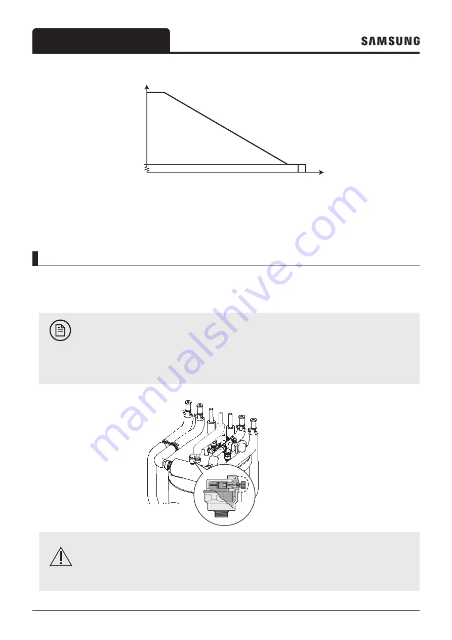 Samsung EHS AE050RXYDEG/EU Скачать руководство пользователя страница 73