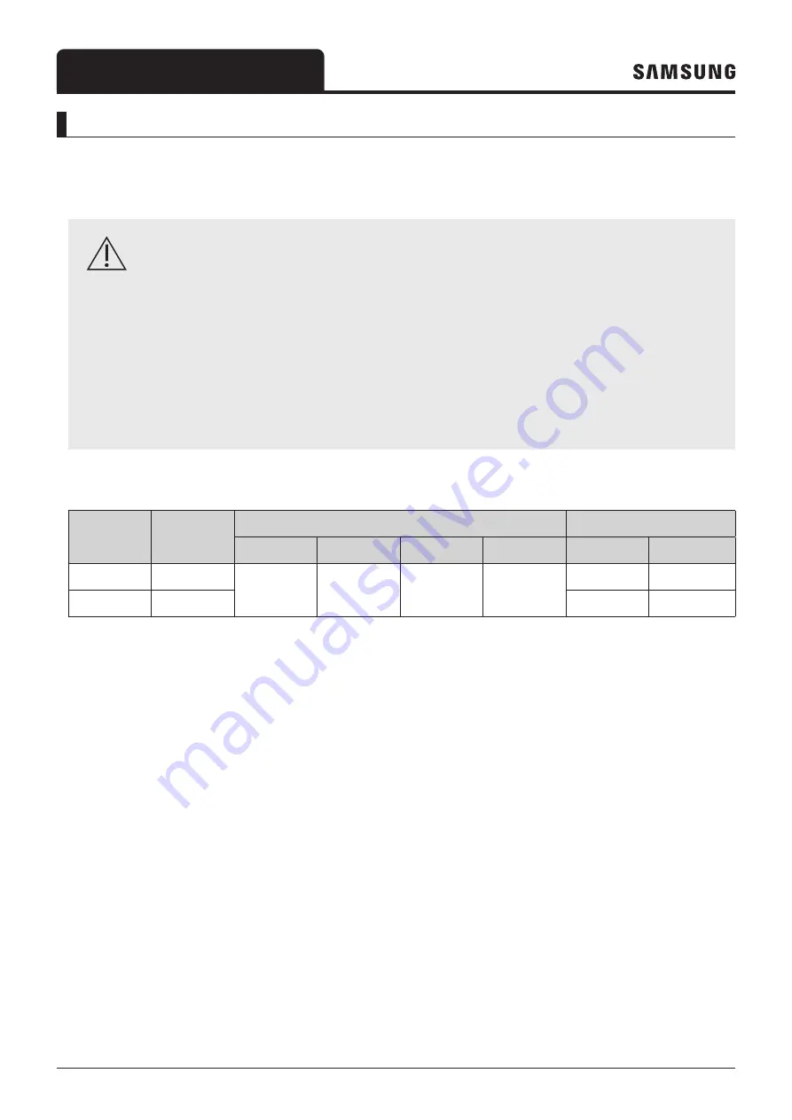 Samsung EHS AE050RXYDEG/EU Manual Download Page 106